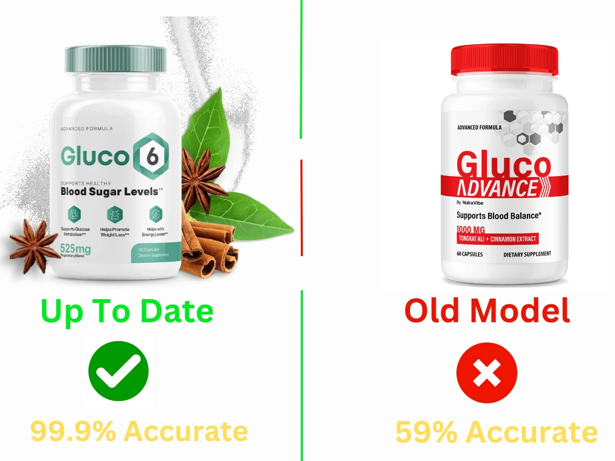 Gluco Advance Blood Sugar Support Supplement